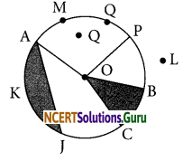 NCERT Solutions for Class 6 Maths Chapter 4 Basic Geometrical Ideas Ex 4.6 2