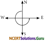 NCERT Solutions for Class 6 Maths Chapter 5 Understanding Elementary Shapes Ex 5.2 15