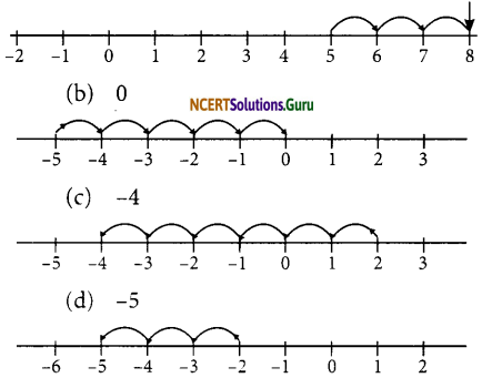 NCERT Solutions for Class 6 Maths Chapter 6 Integers Ex 6.2 1