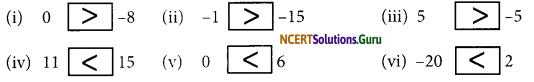NCERT Solutions for Class 6 Maths Chapter 6 Integers InText Questions 4