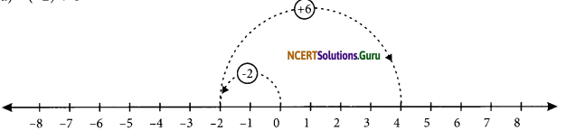 NCERT Solutions for Class 6 Maths Chapter 6 Integers InText Questions 6