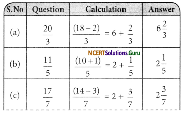 NCERT Solutions for Class 6 Maths Chapter 7 Fractions Ex 7.2 4