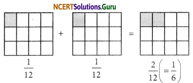 NCERT Solutions for Class 6 Maths Chapter 7 Fractions InText Questions 17