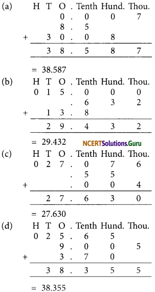 NCERT Solutions for Class 6 Maths Chapter 8 Decimals Ex 8.5 1