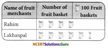 NCERT Solutions for Class 6 Maths Chapter 9 Data Handling Ex 9.1 11