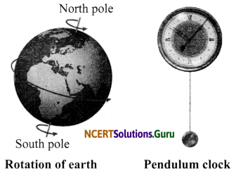 NCERT Solutions for Class 6 Science Chapter 10 Motion and Measurement of Distances 4