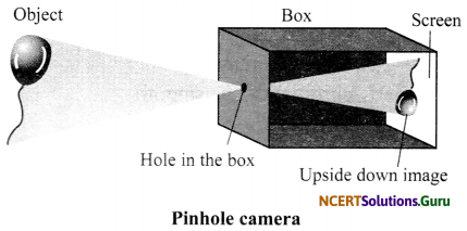 NCERT Solutions for Class 6 Science Chapter 11 Light, Shadows and Reflections 10