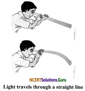 NCERT Solutions for Class 6 Science Chapter 11 Light, Shadows and Reflections 5