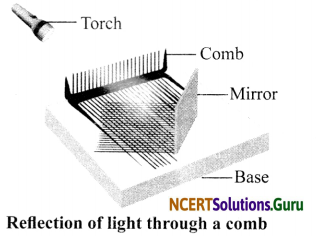 NCERT Solutions for Class 6 Science Chapter 11 Light, Shadows and Reflections 9