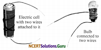 NCERT Solutions for Class 6 Science Chapter 12 Electricity and Circuits 5