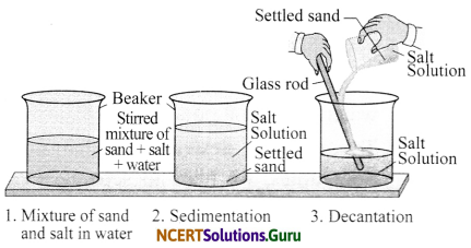 NCERT Solutions for Class 6 Science Chapter 5 Separation of Substances 7