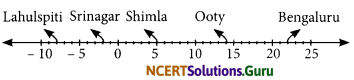 NCERT Solutions for Class 7 Maths Chapter 1 Integers Ex 1.1 1