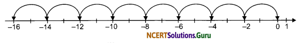 NCERT Solutions for Class 7 Maths Chapter 1 Integers InText Questions 5