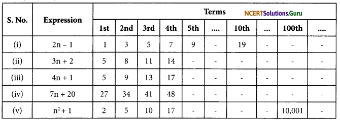 NCERT Solutions for Class 7 Maths Chapter 12 Algebraic Expressions Ex 12.4 2