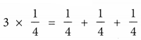 NCERT Solutions for Class 7 Maths Chapter 2 Fractions and Decimals Ex 2.2 3