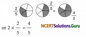 NCERT Solutions for Class 7 Maths Chapter 2 Fractions and Decimals InText Questions 2