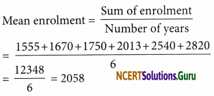 NCERT Solutions for Class 7 Maths Chapter 3 Data Handling Ex 3.1 6