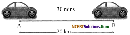 NCERT Solutions for Class 7 Science Chapter 13 Motion and Time 13