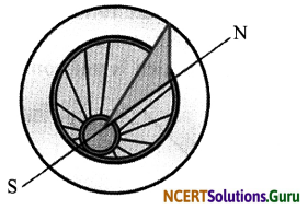 NCERT Solutions for Class 7 Science Chapter 13 Motion and Time 7