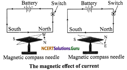 NCERT Solutions for Class 7 Science Chapter 14 Electric Current and its Effects 16