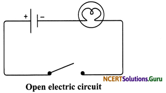 NCERT Solutions for Class 7 Science Chapter 14 Electric Current and its Effects 22