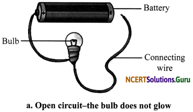 NCERT Solutions for Class 7 Science Chapter 14 Electric Current and its Effects 25