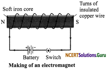 NCERT Solutions for Class 7 Science Chapter 14 Electric Current and its Effects 27