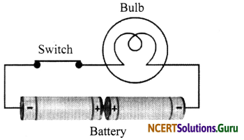 NCERT Solutions for Class 7 Science Chapter 14 Electric Current and its Effects 6