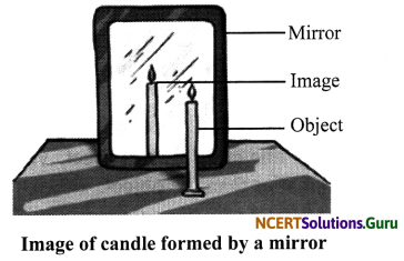 NCERT Solutions for Class 7 Science Chapter 15 Light 2