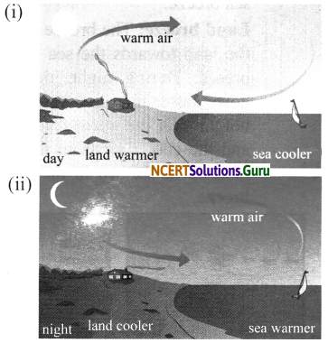 NCERT Solutions for Class 7 Science Chapter 4 Heat 17