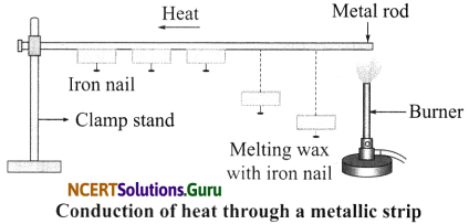 NCERT Solutions for Class 7 Science Chapter 4 Heat 6