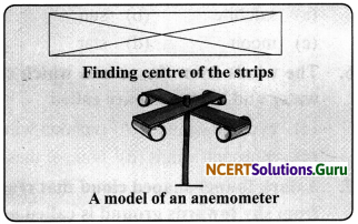 NCERT Solutions for Class 7 Science Chapter 8 Winds, Storms and Cyclones 2