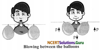 NCERT Solutions for Class 7 Science Chapter 8 Winds, Storms and Cyclones 5
