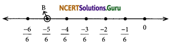 NCERT Solutions for Class 8 Maths Chapter 1 Rational Numbers Ex 1.2 Q1.1
