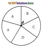 NCERT Solutions for Class 8 Maths Chapter 5 Data Handling Ex 5.3 Q1