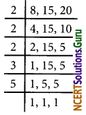 NCERT Solutions for Class 8 Maths Chapter 6 Square and Square Roots Ex 6.3 Q10