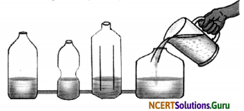 NCERT Solutions for Class 8 Science Chapter 11 Force and Pressure 2