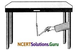 NCERT Solutions for Class 8 Science Chapter 11 Force and Pressure 3