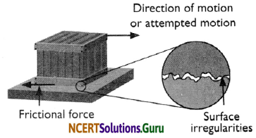 NCERT Solutions for Class 8 Science Chapter 12 Friction 15