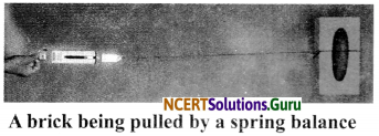 NCERT Solutions for Class 8 Science Chapter 12 Friction 3
