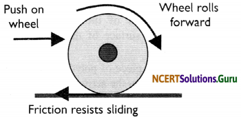 NCERT Solutions for Class 8 Science Chapter 12 Friction 8
