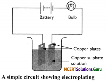NCERT Solutions for Class 8 Science Chapter 14 Chemical Effects of Electric Current 9