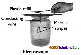 NCERT Solutions for Class 8 Science Chapter 15 Some Natural Phenomena 1