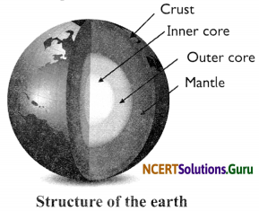 NCERT Solutions for Class 8 Science Chapter 15 Some Natural Phenomena 12
