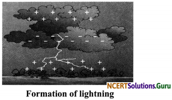 NCERT Solutions for Class 8 Science Chapter 15 Some Natural Phenomena 17