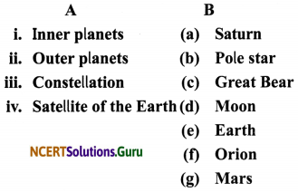 NCERT Solutions for Class 8 Science Chapter 17 Stars and The Solar System 1