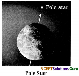 NCERT Solutions for Class 8 Science Chapter 17 Stars and The Solar System 10