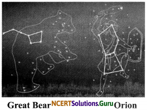 NCERT Solutions for Class 8 Science Chapter 17 Stars and The Solar System 12
