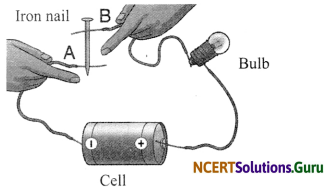 NCERT Solutions for Class 8 Science Chapter 4 Materials Metals and Non-Metals 11