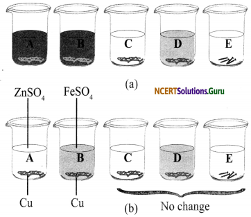 NCERT Solutions for Class 8 Science Chapter 4 Materials Metals and Non-Metals 9